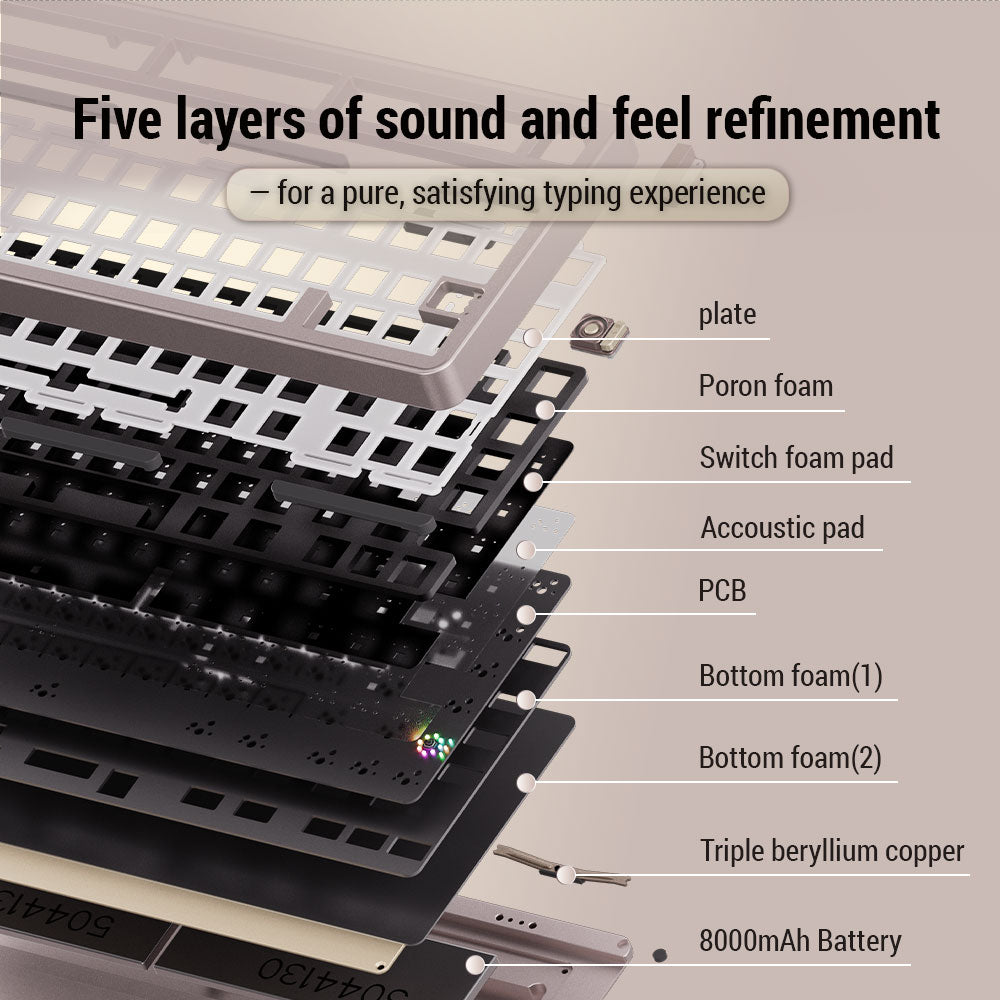 Evoworks Evo75 Wireless Mechanical Keyboard--Anodized Sand Gold