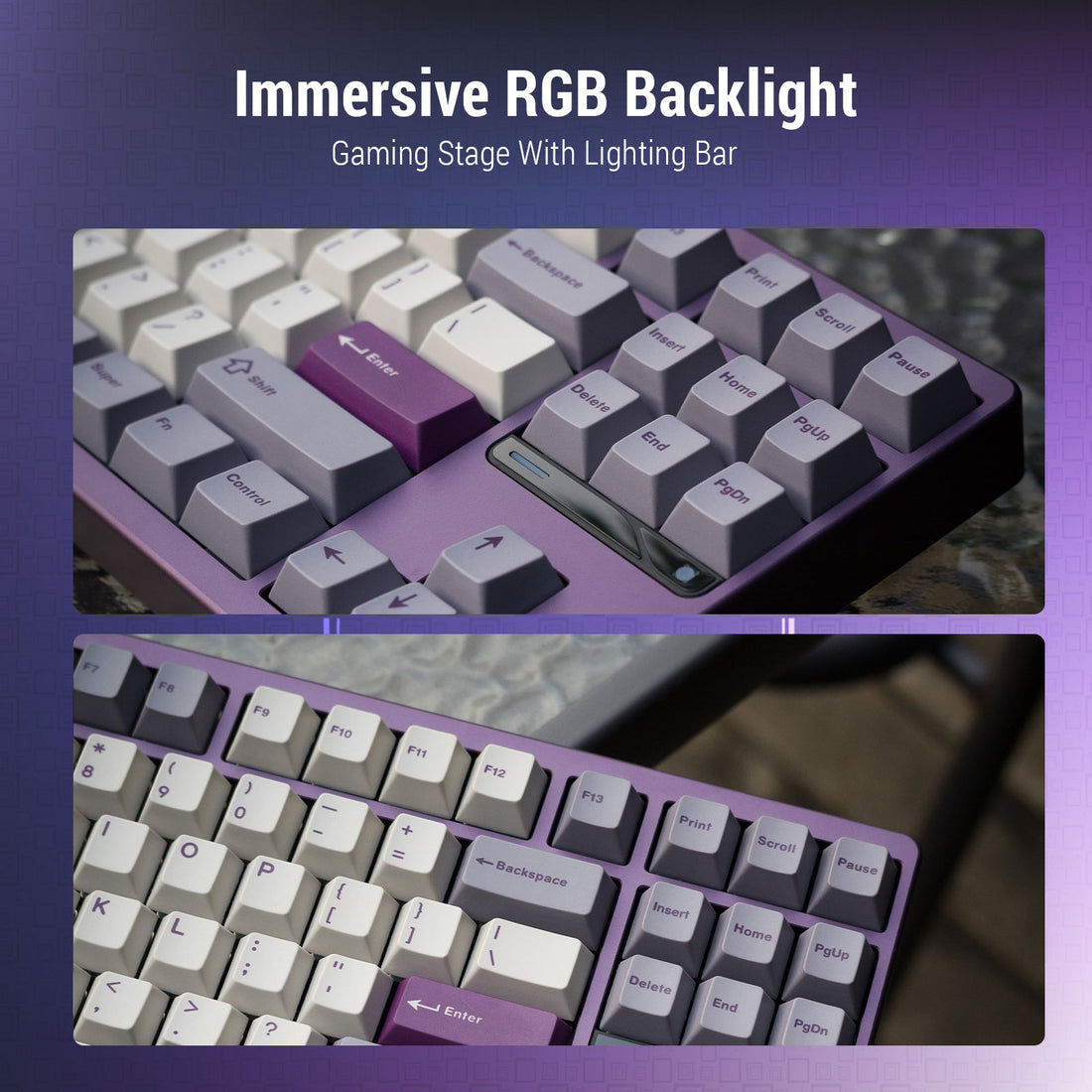 Ticktype Evoworks Evo80 Keyboard--Anodized Tyrian