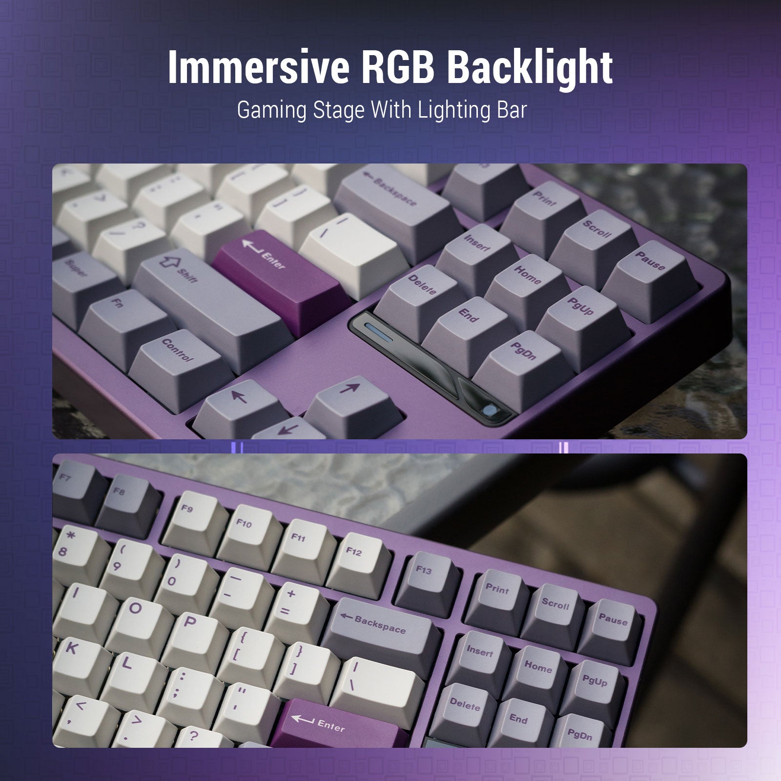 Ticktype Evoworks Evo80 Keyboard--Anodized Tyrian