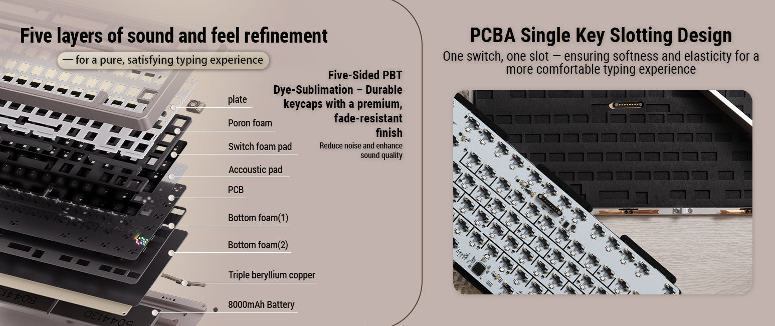Evoworks Evo75 Wireless Mechanical Keyboard--Anodized Basalt Grey