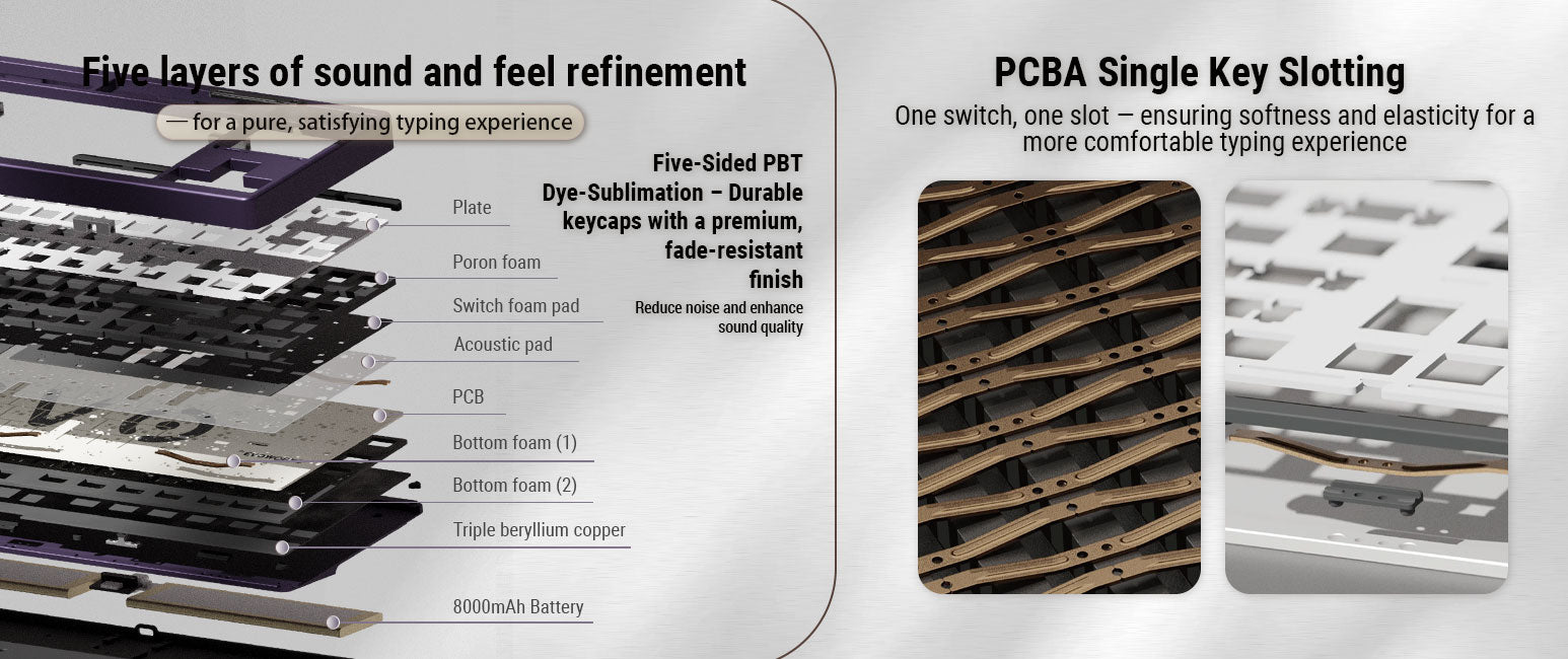 Ticktype Evoworks Evo80 Keyboard-- Anodized Sand Gold
